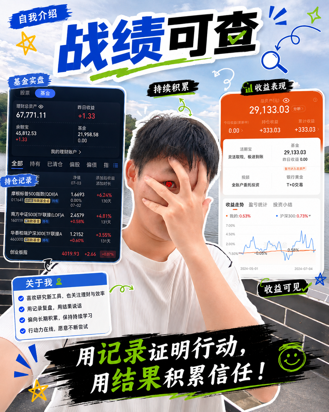 基金实盘