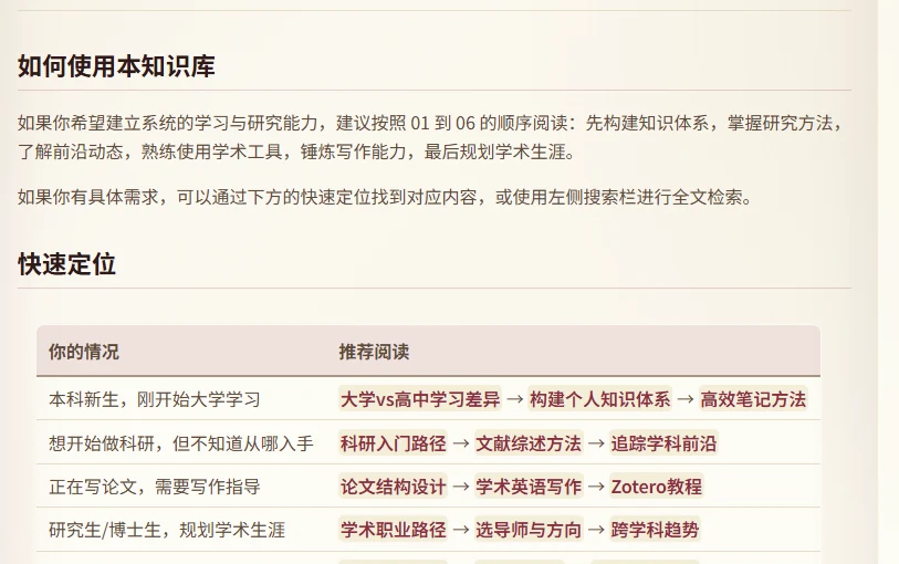 学术研究知识库